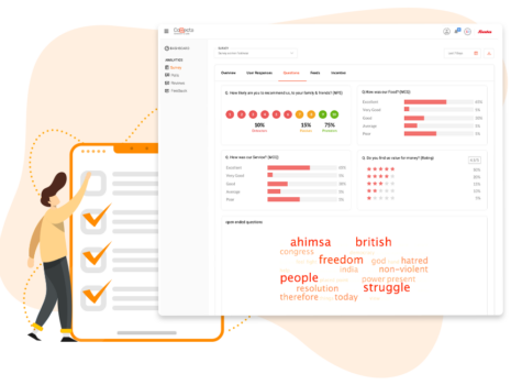 Capture context by asking right Capture context by asking right