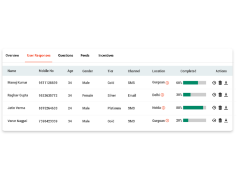 Gain actionable customer insights (1) Gain actionable customer insights (1)